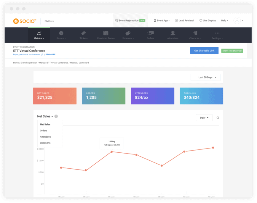 Data and metrics dashboard