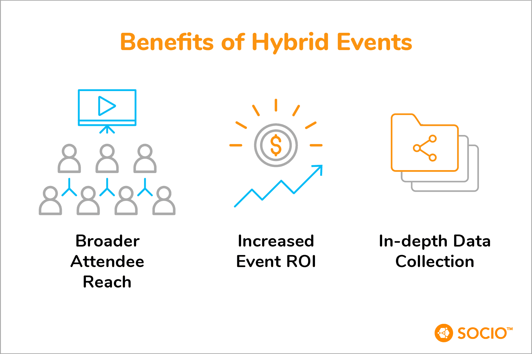 hybrid event case study