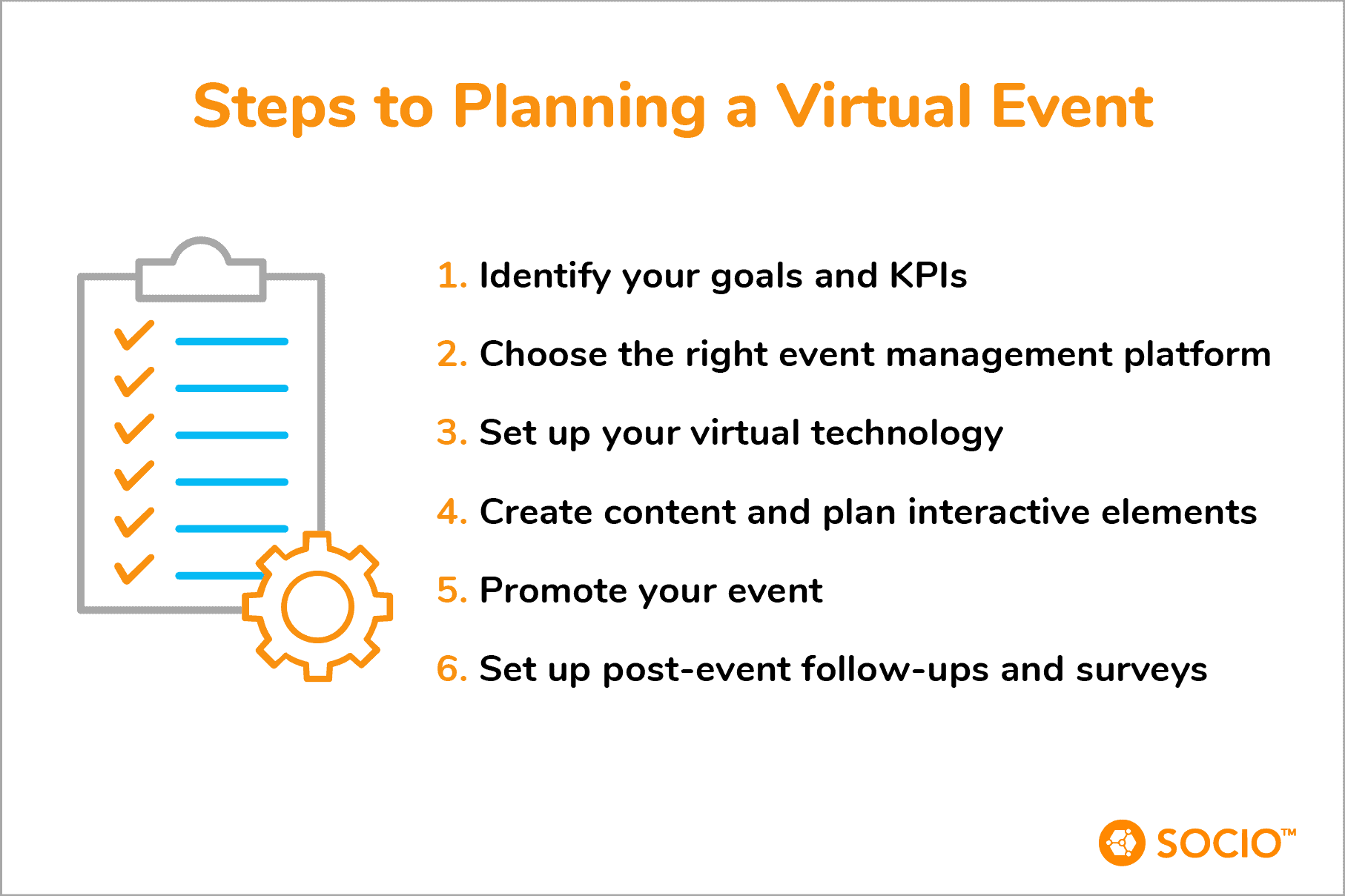 How to Plan a Virtual Event