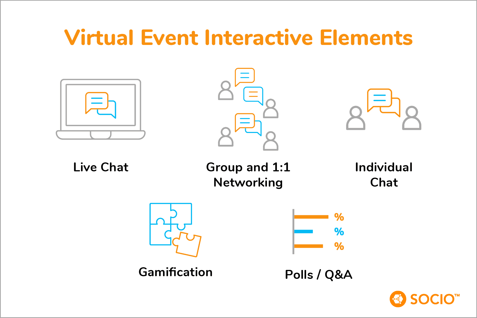 Virtual Event Design: Boost Engagement and Interaction