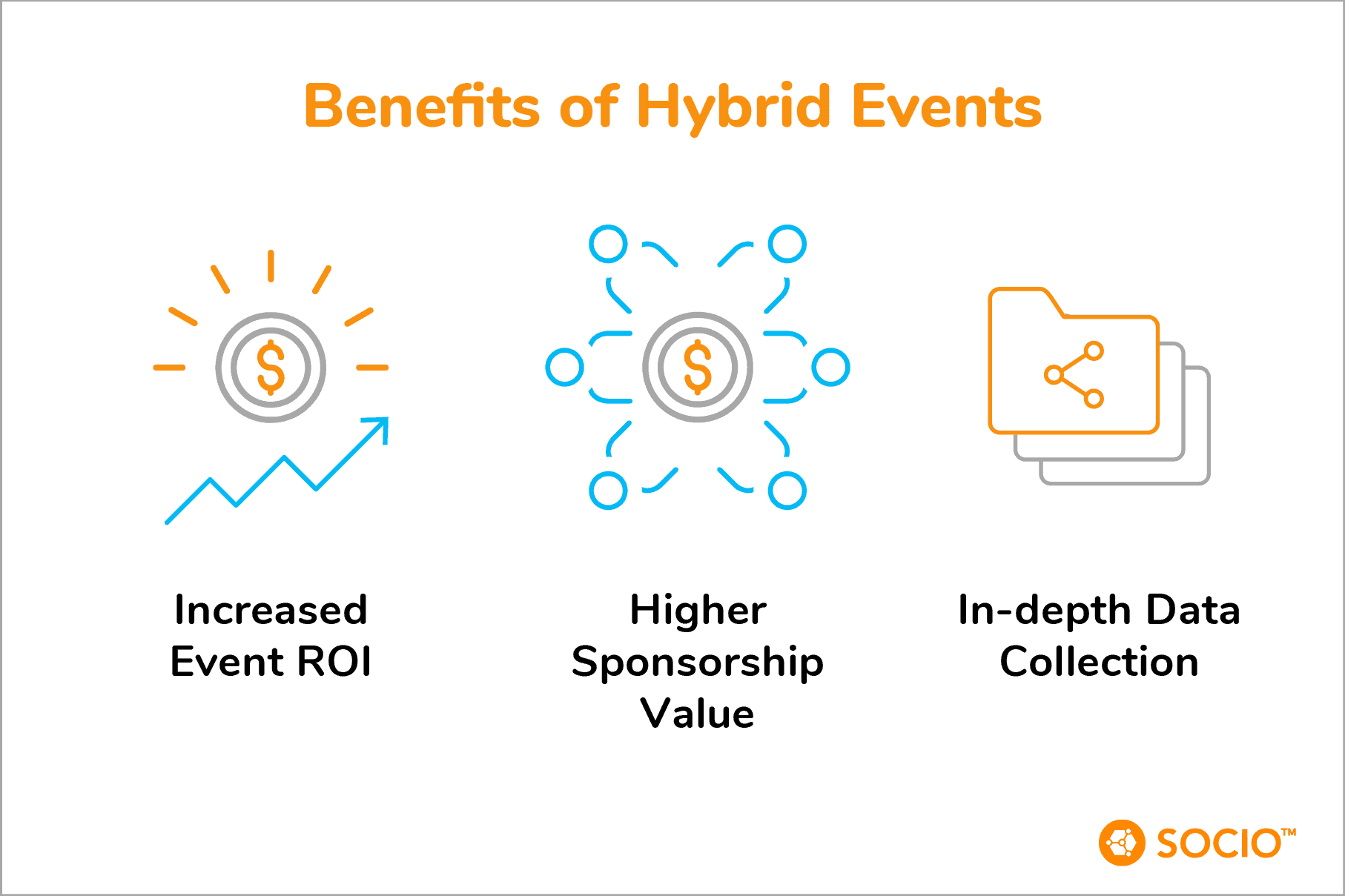 The Benefits of Running Hybrid Events