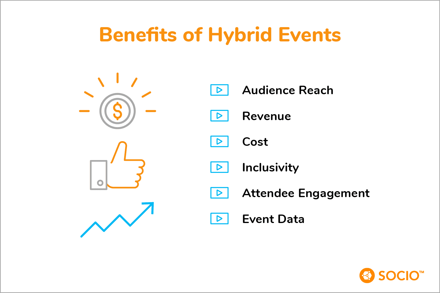 What are the Benefits of a Hybrid Event?