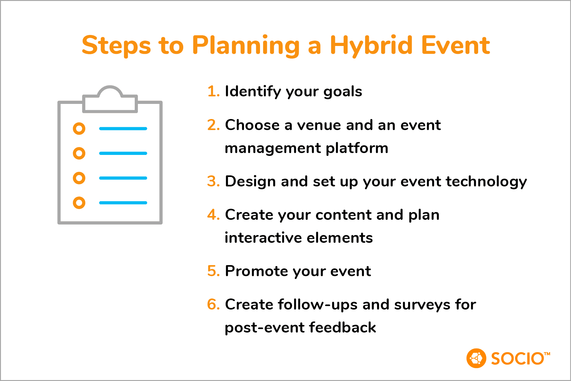 How to Plan Hybrid Events