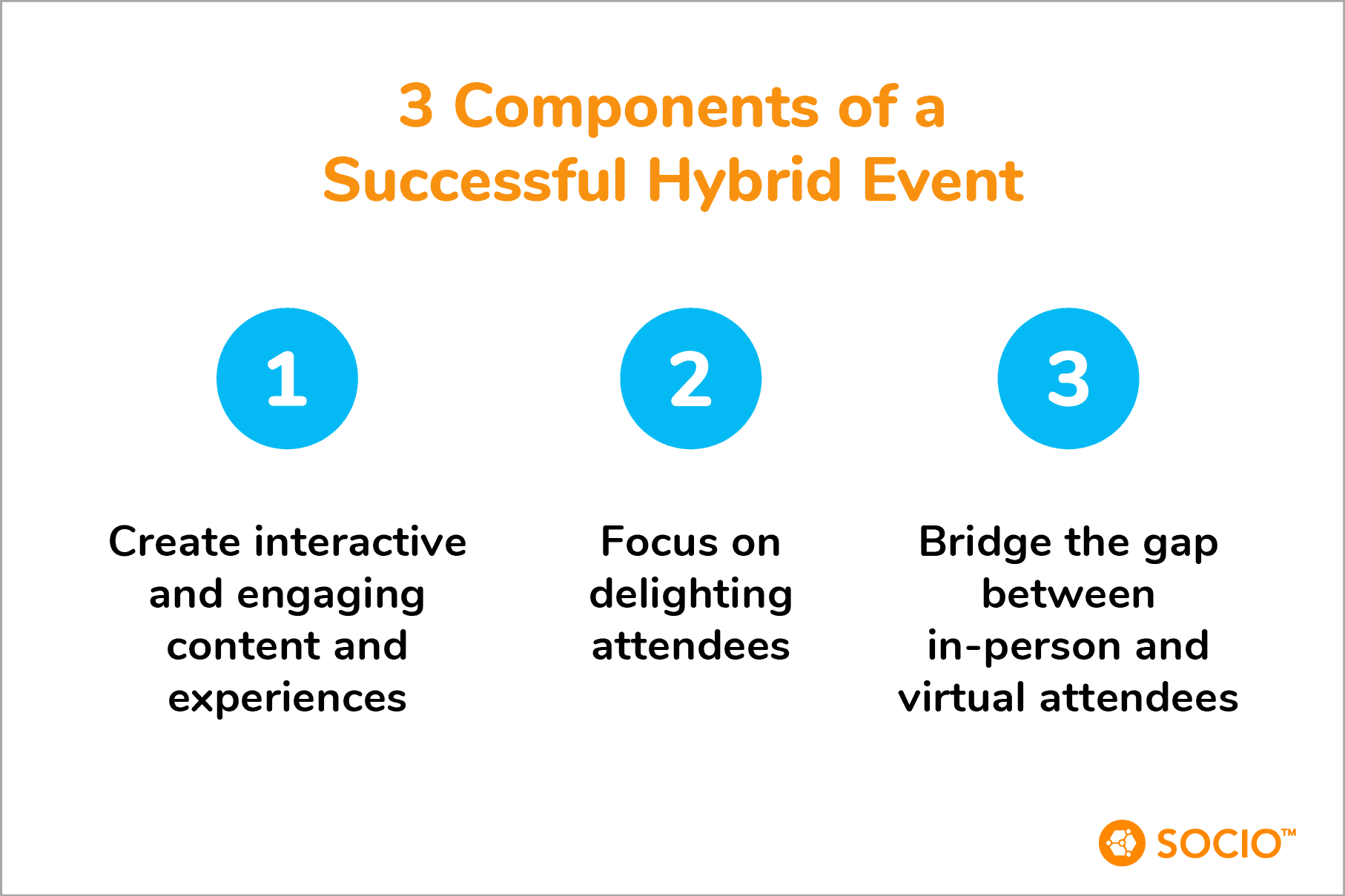 The Challenges of Planning Hybrid Events (And How to Solve Them)