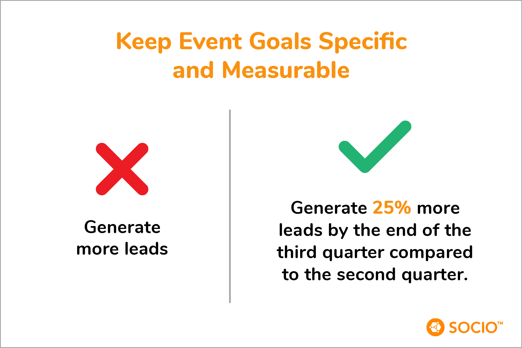 How to Set Virtual Event Objectives (Plus 41 Event Metrics to Track
