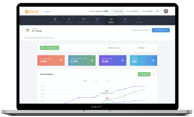 Socio Data Dashboard