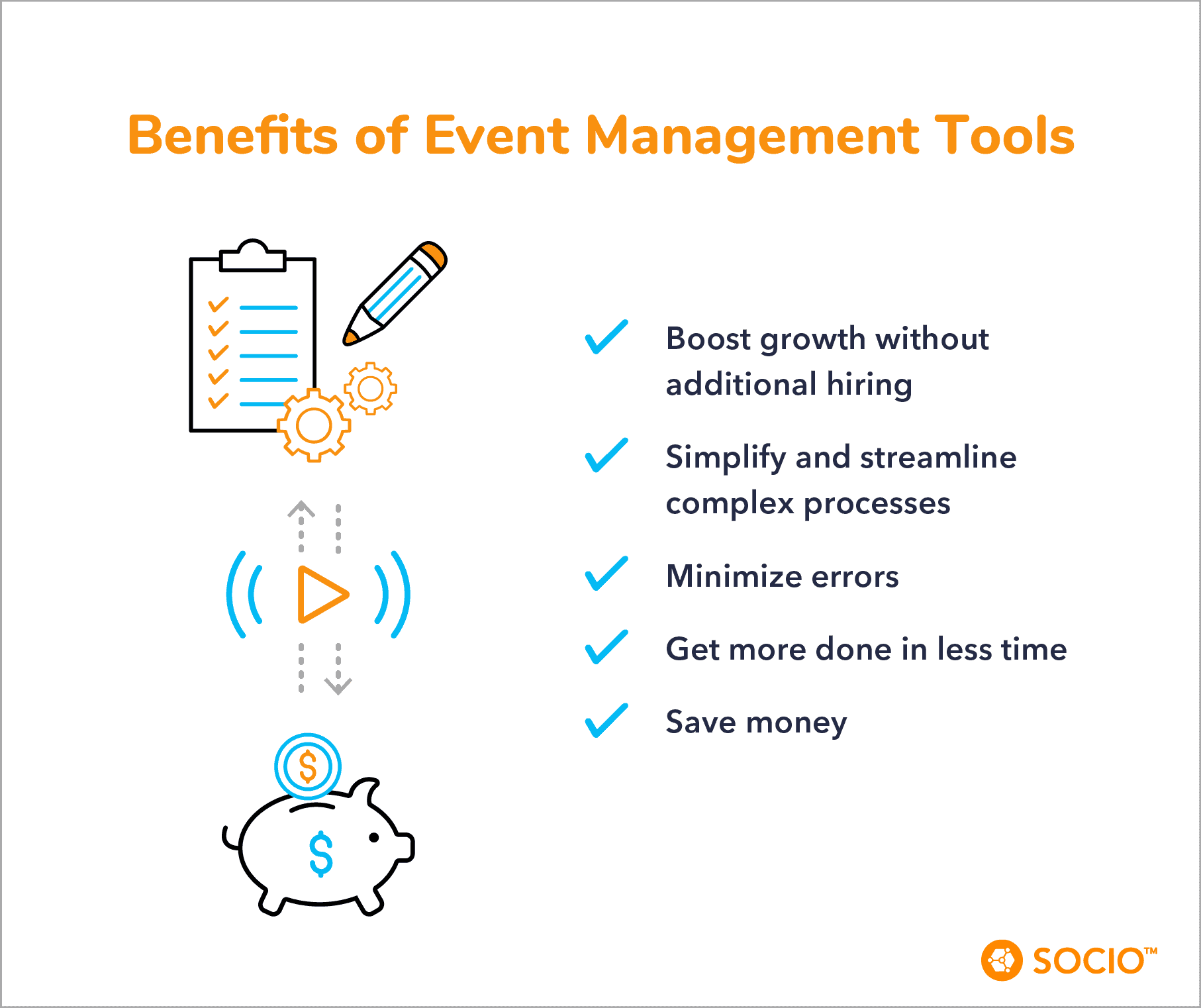 The Benefits of Event Management Tools