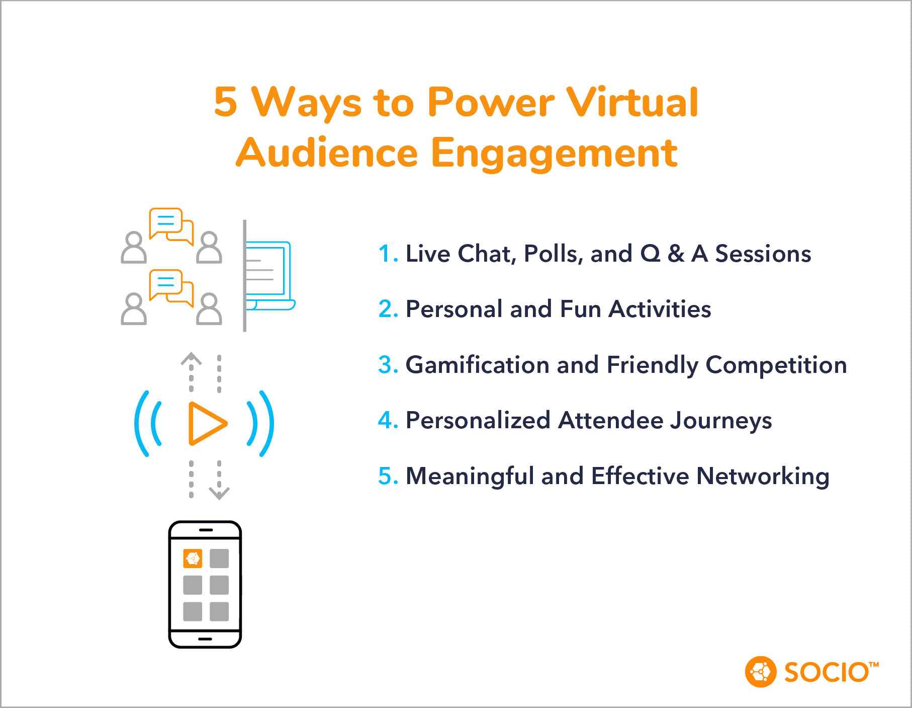 5 Ways to Power Virtual Event Audience Engagement
