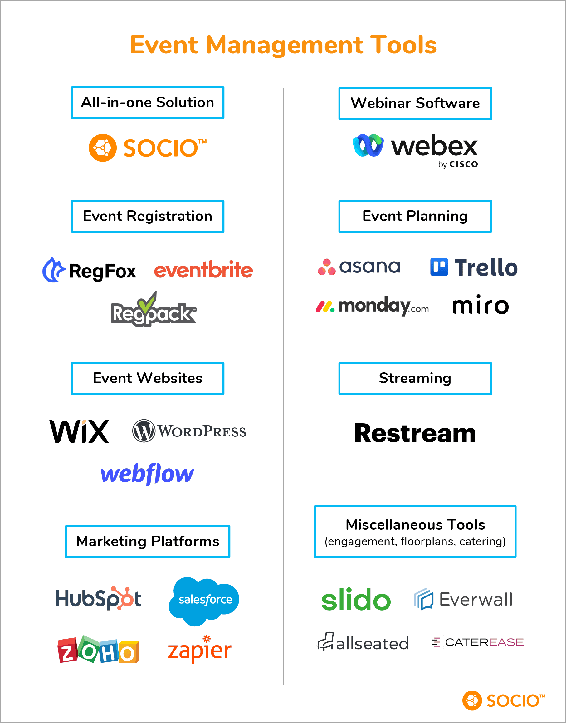 21 Event Management Tools to Simplify and Power Your Event Planning