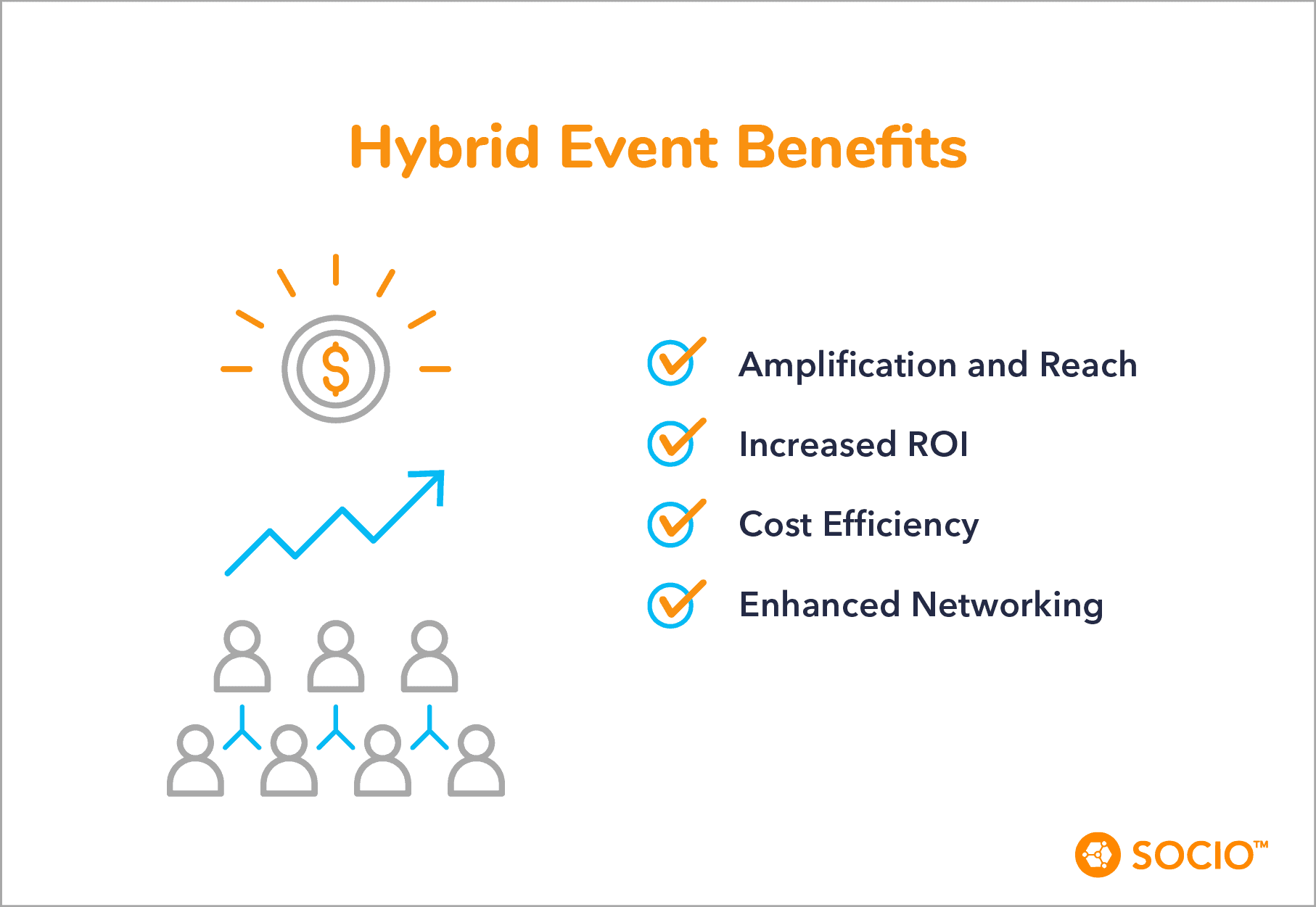 Why Should I Host a Hybrid Event through COVID-19 and Beyond?