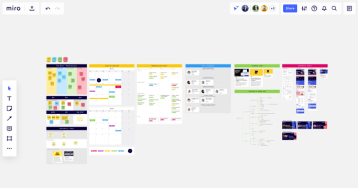 Miro: Event Planning