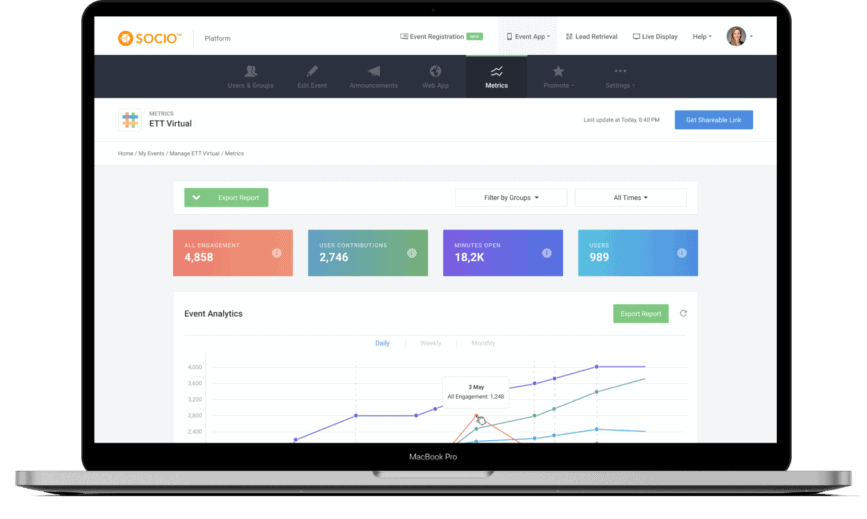Socio Live Data Dashboard