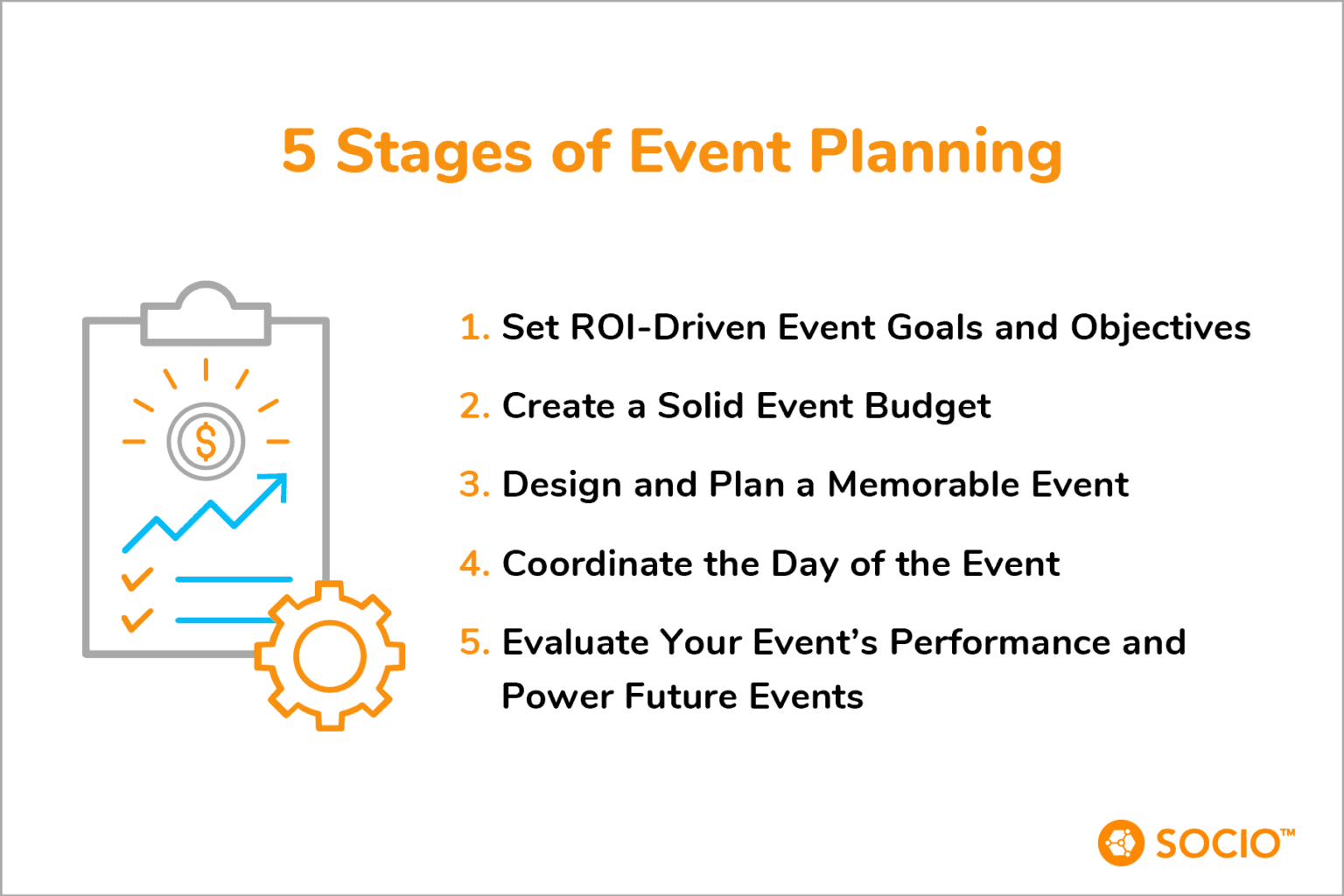 Event Management Process 5 Steps and Stages to Launching an Event