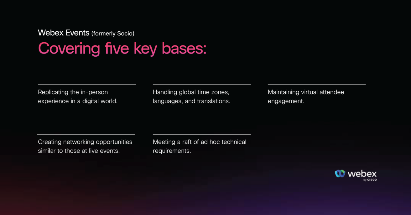 WebexOne '21 covered five key bases