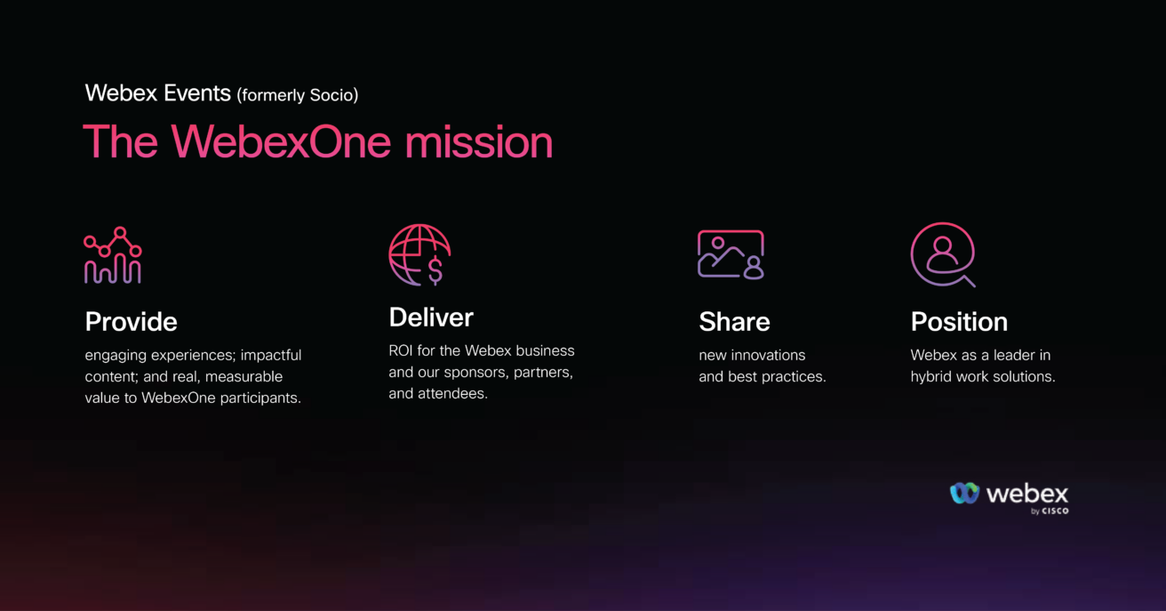 The WebexOne mission